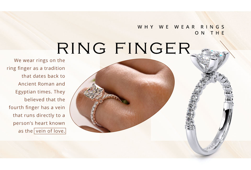 why we wear rings on the ring finger